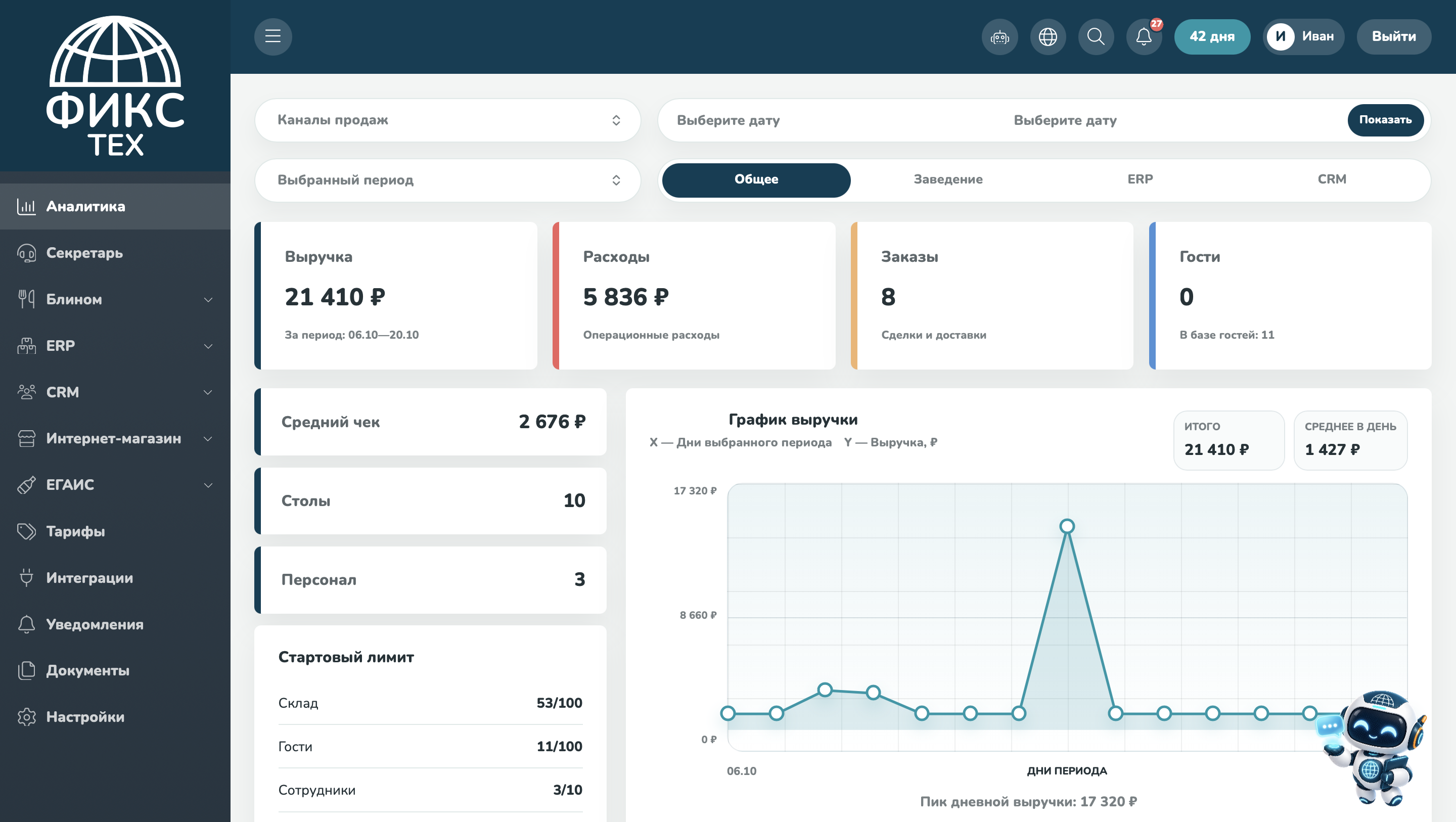 Интерфейс кабинета ФиксТех